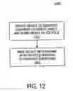 Fig. 13 - Methods and systems for processing objects in memory