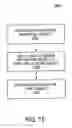 Fig. 16 - Methods and systems for processing objects in memory