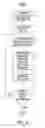 Fig. 09 - Collaborative design