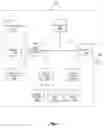 Fig. 02 - System and Method to Determine a Visibility Solution of a Model