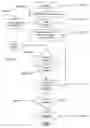 Fig. 04 - System and Method to Determine a Visibility Solution of a Model