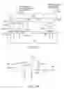 Fig. 26 - Ducting between ink outlets of sectioned ink reservoir