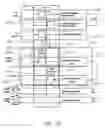 Fig. 28 - Ducting between ink outlets of sectioned ink reservoir
