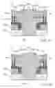Fig. 30 - Ducting between ink outlets of sectioned ink reservoir