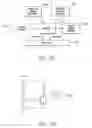 Fig. 46 - Ducting between ink outlets of sectioned ink reservoir