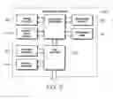 Fig. 07 - Mobile device configured to commence printing when a print medium is inserted