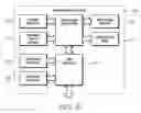 Fig. 07 - Printhead that uses data track for print registration on print medium