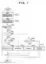 Fig. 08 - Image forming apparatus and method of controlling same