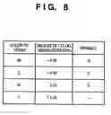 Fig. 09 - Image forming apparatus and method of controlling same