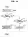 Fig. 11 - Image forming apparatus and method of controlling same
