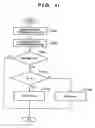 Fig. 12 - Image forming apparatus and method of controlling same