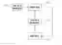 Fig. 01 - METHOD FOR INSERTING A PICTURE INTO A VIDEO FRAME