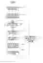 Fig. 06 - METHOD FOR INSERTING A PICTURE INTO A VIDEO FRAME