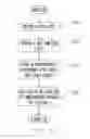 Fig. 07 - METHOD FOR INSERTING A PICTURE INTO A VIDEO FRAME