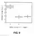 Fig. 14 - Image sensors for reducing flicker and methods of manufacturing the same