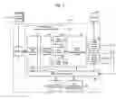 Fig. 03 - Apparatus and method of receiving digital multimedia broadcasting