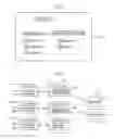 Fig. 04 - Apparatus and method of receiving digital multimedia broadcasting
