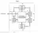 Fig. 05 - Apparatus and method of receiving digital multimedia broadcasting
