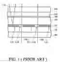 Fig. 02 - Method of forming a color filter having various thicknesses and a transflective LCD with the color filter