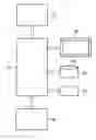 Fig. 01 - Information system for controlling electronic devices with a hierarchically structured operator control menu