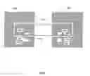 Fig. 08 - Utilities transfer system in a lithography system