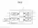 Fig. 06 - Blood analyzer, sample analyzer, and flow cytometer
