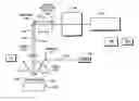 Fig. 01 - Method and applications to enhance and image optical signals from biological objects