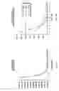 Fig. 07 - Method and applications to enhance and image optical signals from biological objects