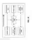 Fig. 10 - Systems and methods for facilitating user adjustment of print settings