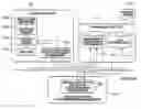 Fig. 01 - Department management printing system and method, program product used in department management printing, and authentication method