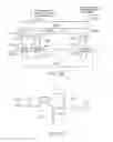 Fig. 23 - Method of using a mobile device with sensing means to interact with printed schedule information