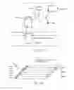 Fig. 26 - Method of using a mobile device with sensing means to interact with printed schedule information