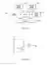 Fig. 47 - Method of using a mobile device with sensing means to interact with printed schedule information