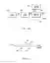 Fig. 49 - Method of using a mobile device with sensing means to interact with printed schedule information