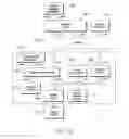 Fig. 59 - Method of using a mobile device with sensing means to interact with printed schedule information
