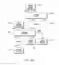 Fig. 60 - Method of using a mobile device with sensing means to interact with printed schedule information