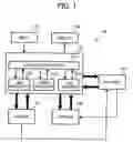 Fig. 02 - Controlling display based on job status information