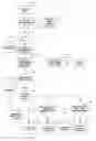 Fig. 01 - Low complexity deblocking filter