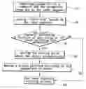 Fig. 01 - Method for operating a laser engraver