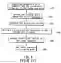 Fig. 02 - Method for operating a laser engraver