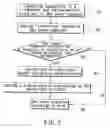 Fig. 03 - Method for operating a laser engraver