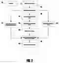 Fig. 03 - Methods for identifying marks using a digital master document and scanned image enhancement