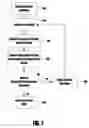Fig. 08 - Methods for identifying marks using a digital master document and scanned image enhancement