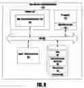 Fig. 09 - Methods for identifying marks using a digital master document and scanned image enhancement