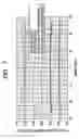 Fig. 07 - Optical scanning apparatus