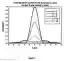 Fig. 06 - Optical microscope and method for obtaining an optical image