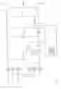 Fig. 03 - Aircraft applicable current imbalance detection and circuit interrupter and packaging thereof