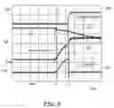 Fig. 06 - Active current limiting circuit