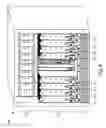 Fig. 09 - Enhanced CMTS for reliability, availability, and serviceability