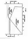 Fig. 16 - Programmable power supply